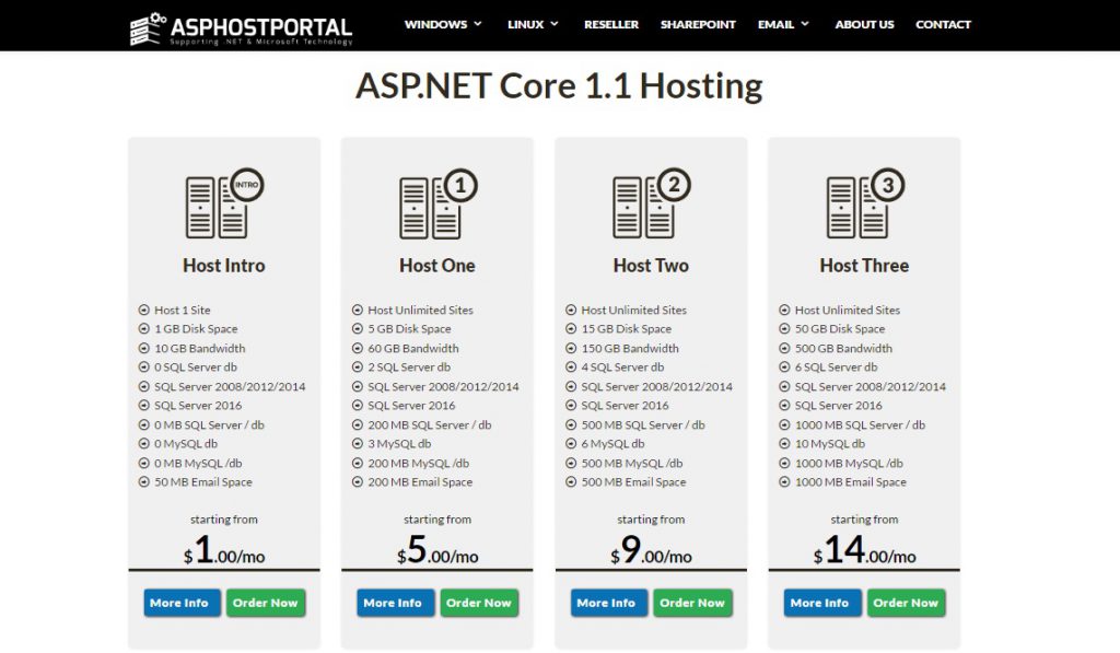 aspnetcore11plan