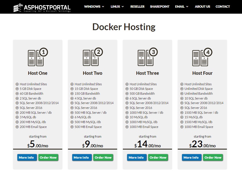 Docker Hosting Windows Asp Net Hosting Review Images, Photos, Reviews