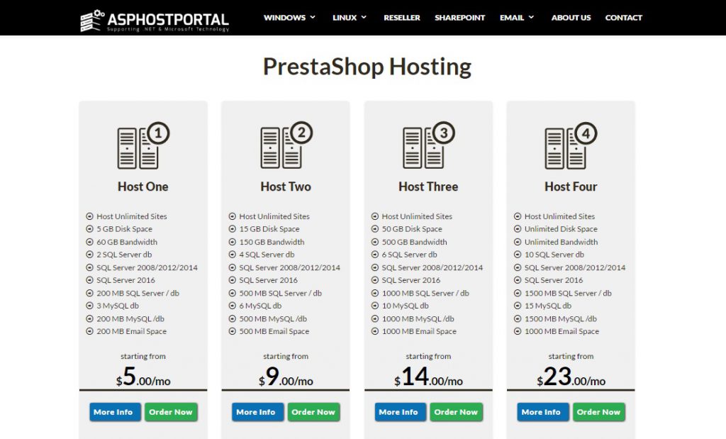 Best Prestashop 1 7 Hosting Windows Asp Net Hosting Review Images, Photos, Reviews