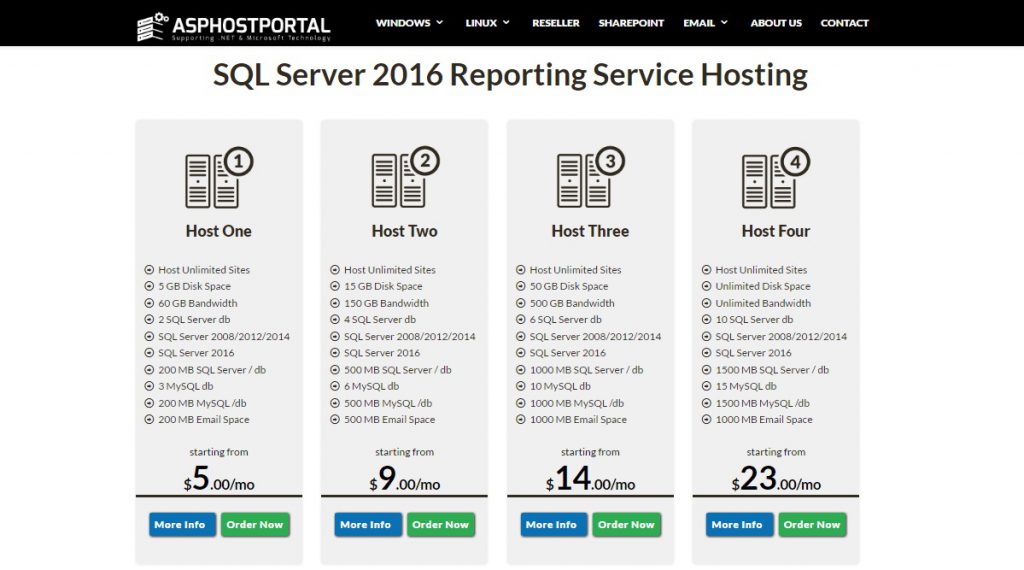 ssrs2016plan